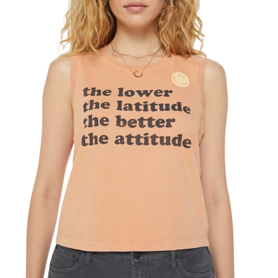 The Strong And Silent Type in Latitude Attitude